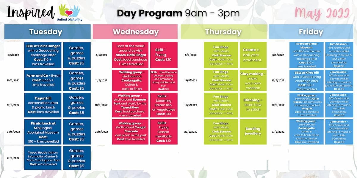Day Program — Disability Support Services in Robina, QLD